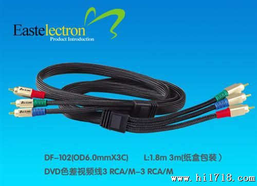 优享品质，直通佳音——厂家直销嘉伟宝品牌影音连接线与连接器
